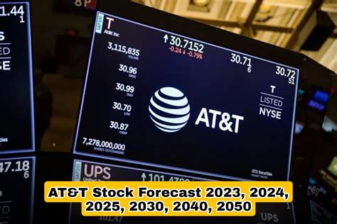 ttoo stock forecast 2025|at&t stock prognosis.